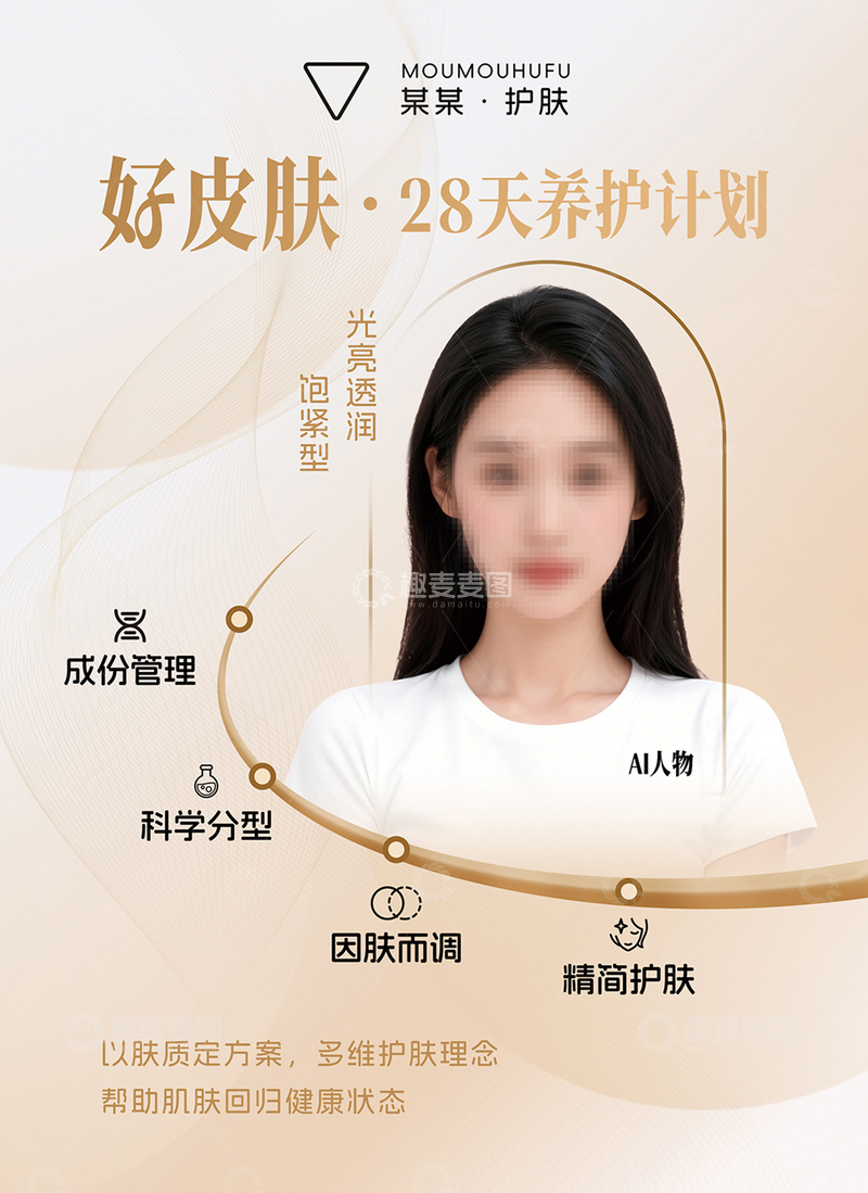 源文件下载【趣麦麦图】护肤美容宣传海报