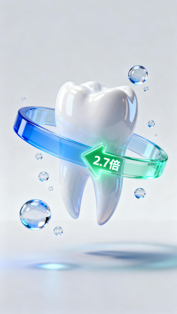 牙齿保健倍数宣传图