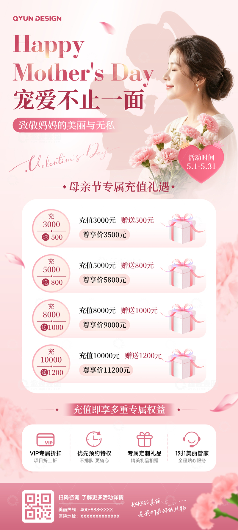 源文件下载【趣麦麦图】母亲节妇女节医美活动海报