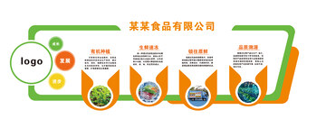 扁平风食品公司流程图文化墙设计素材