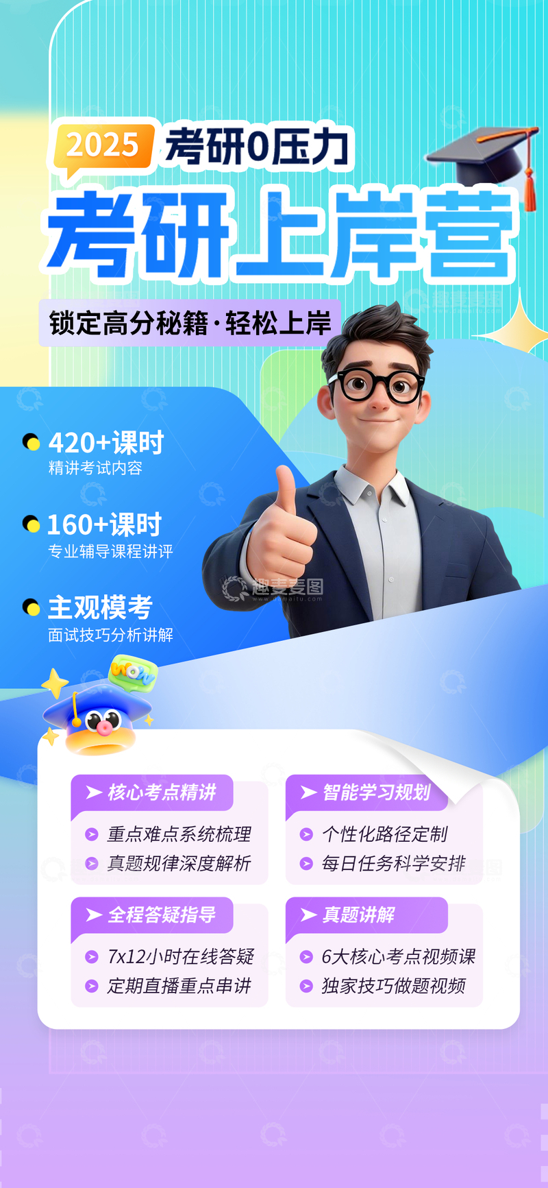 源文件下载【趣麦麦图】卡通风考研上岸营宣传海报设计素材