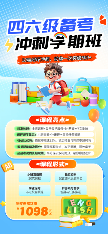 卡通风四六级备考冲刺班宣传海报设计素材