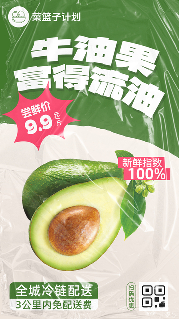生鲜牛油果优惠海报