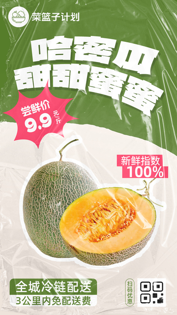 生鲜哈密瓜优惠海报