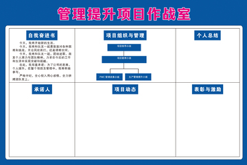 蓝白风管理提升项目作战室展板设计素材