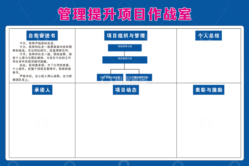 源文件下载【趣麦麦图】-蓝白风管理提升项目作战室展板设计素材
