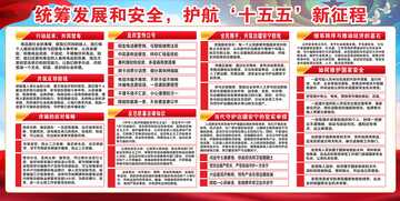 红色主题发展安全宣传展板设计素材