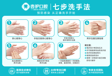牙科医疗洗手七步法