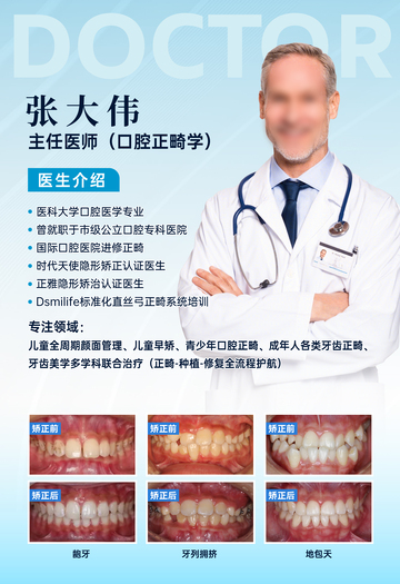 牙科医生个人介绍海报