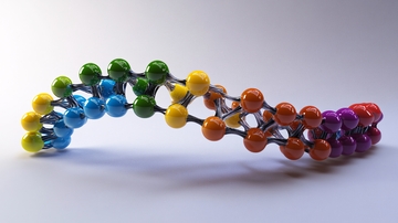 双螺旋结构模型