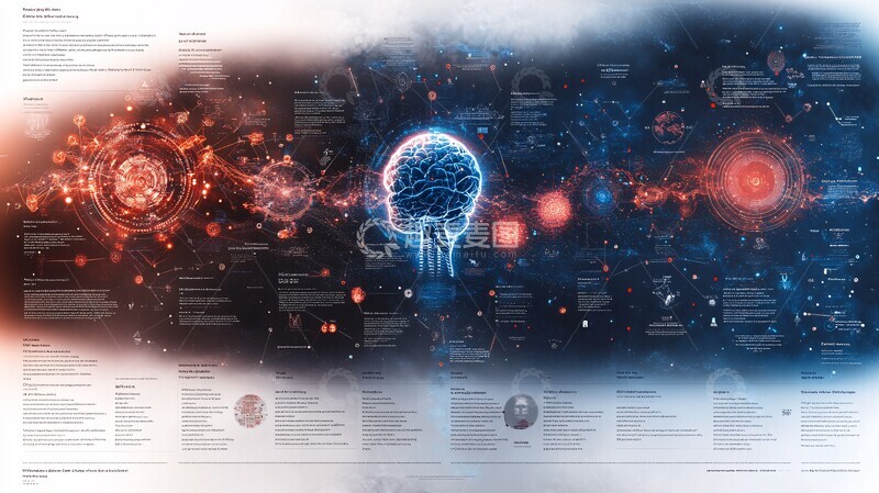 高清大图下载【趣麦麦图】人工智能发展历程2