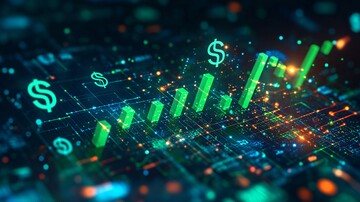 金融增长趋势图