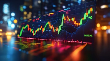 市场反转与关键阻力