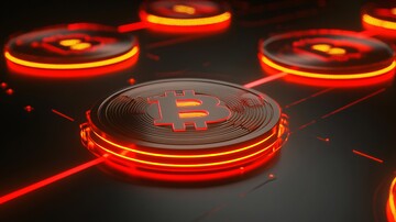 加密交易多层图表2