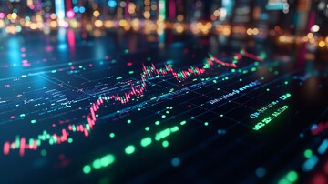 市场反转与关键阻力2