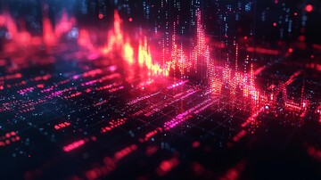 金融增长趋势图5