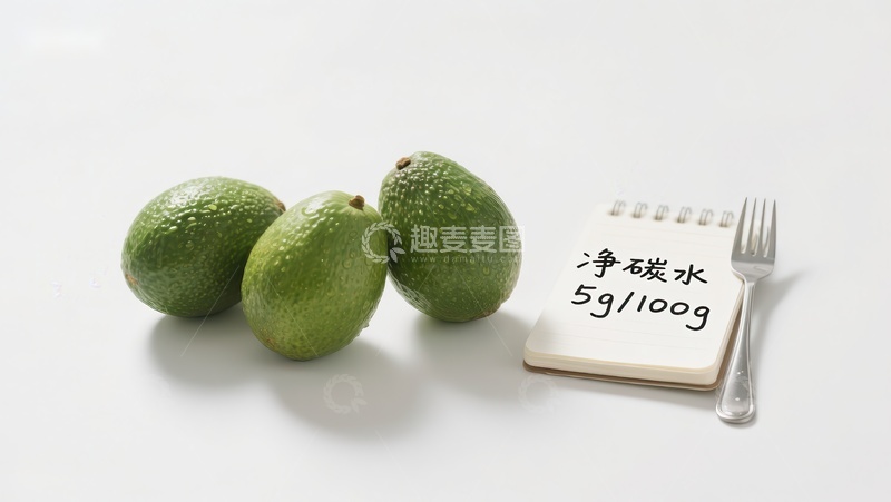 高清大图下载【趣麦麦图】牛油果与净碳水含量标注