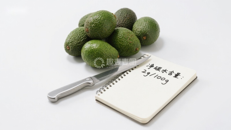 高清大图下载【趣麦麦图】牛油果与记录本：净碳水含量标注