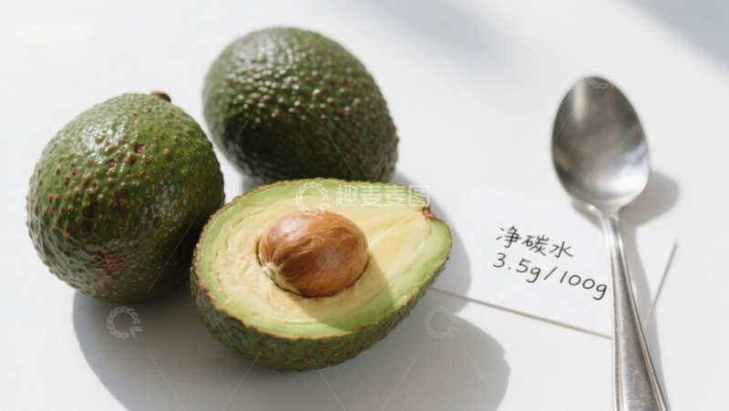高清大图下载【趣麦麦图】新鲜牛油果与净碳水标签